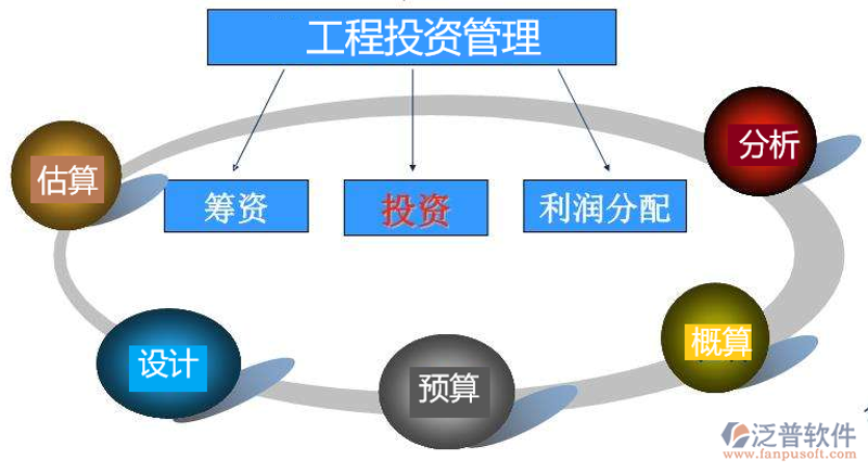 知棱实业:企业的成长伙伴